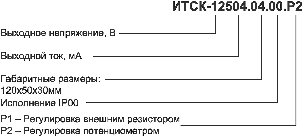 ИТСК-12504 маркировка
