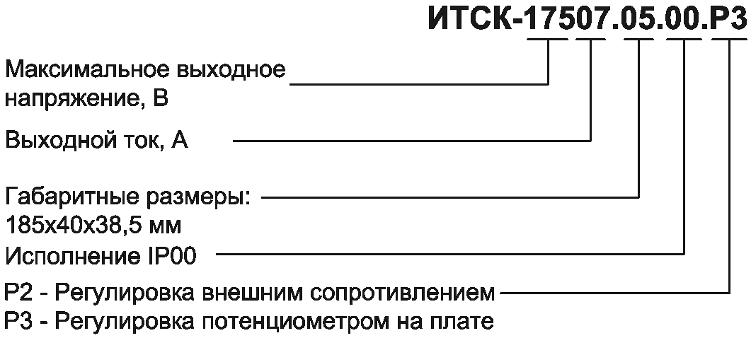 ИТСК-17507 маркировка