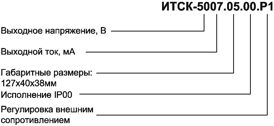 ИТСК-5007 маркировка