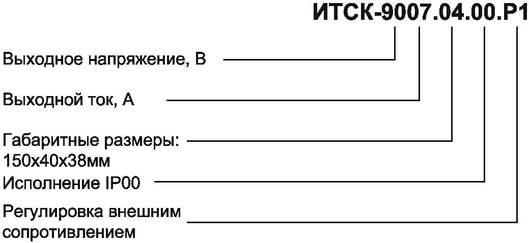 ИТСК-9007 маркировка