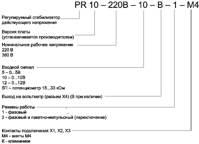 PR10 маркировка